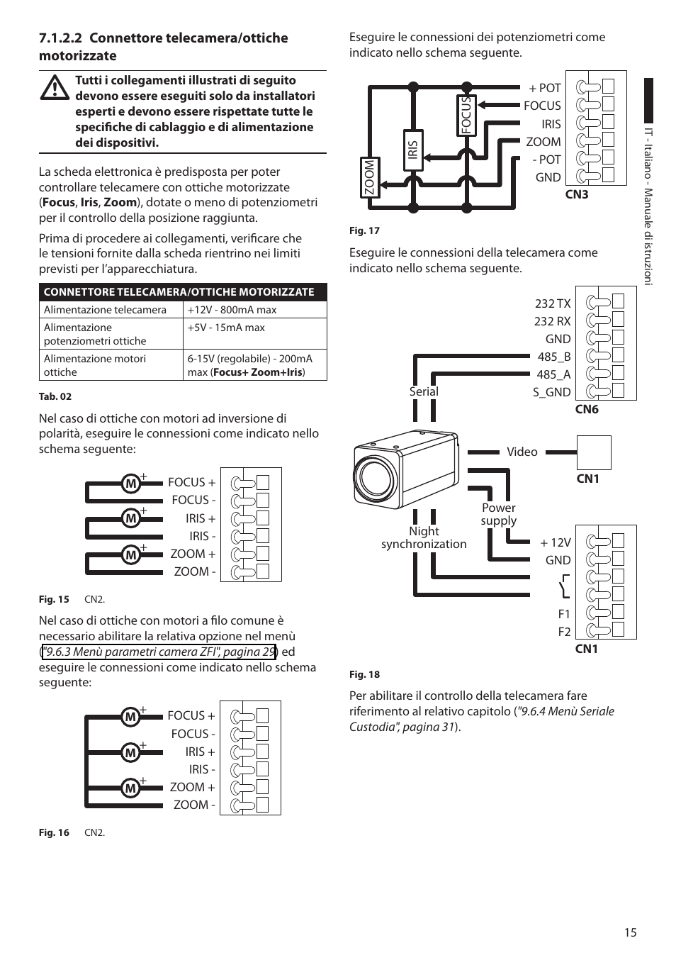2 connettore telecamera/ottiche motorizzate | Videotec ULISSE User Manual | Page 85 / 276