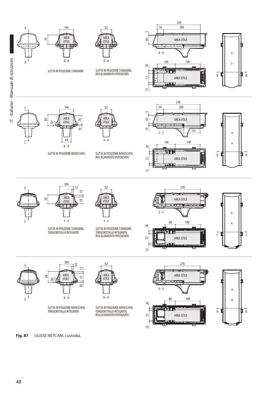 Videotec ULISSE NETCAM User Manual | Page 100 / 204