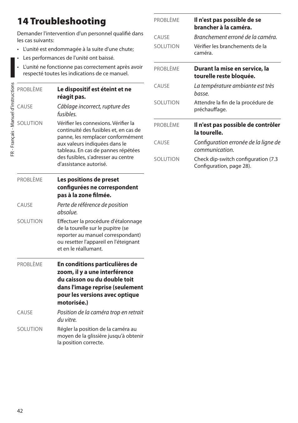 14 troubleshooting | Videotec ULISSE NETCAM User Manual | Page 144 / 204