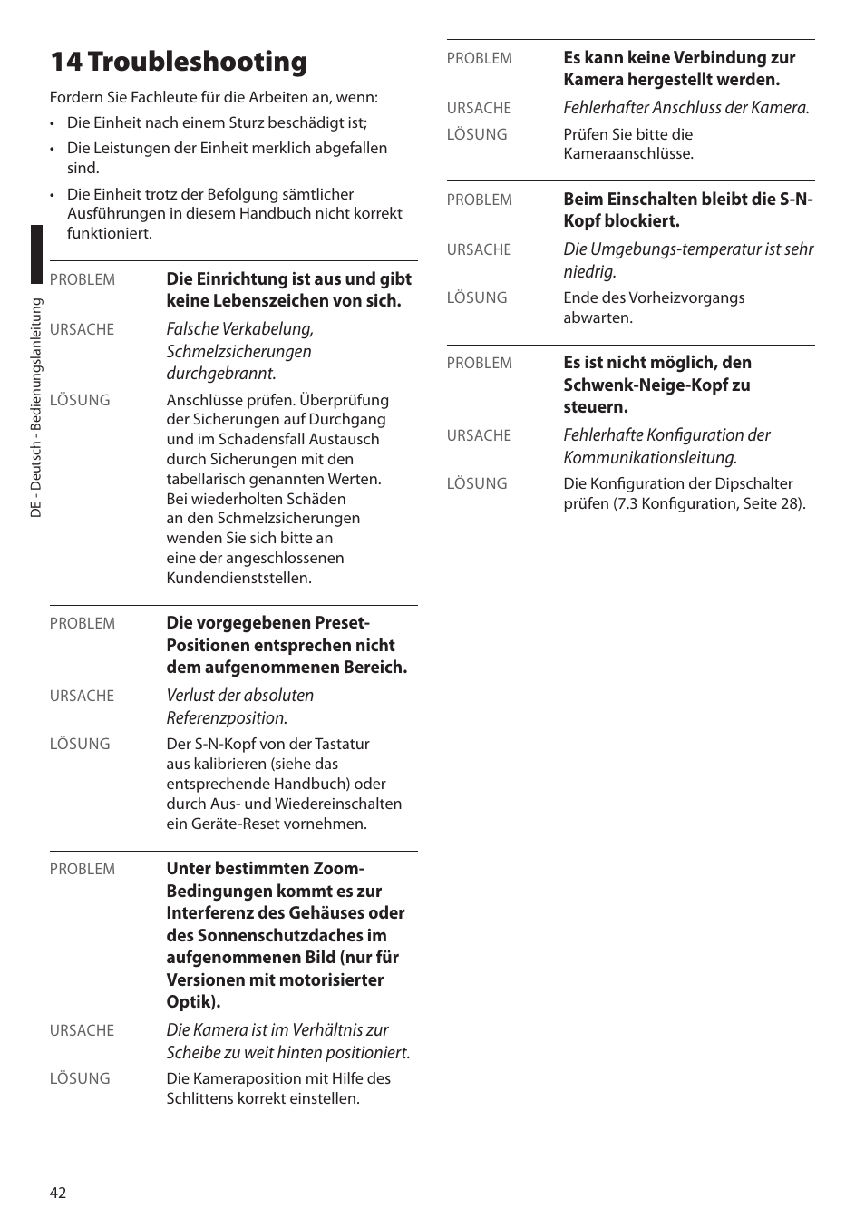 14 troubleshooting | Videotec ULISSE NETCAM User Manual | Page 194 / 204
