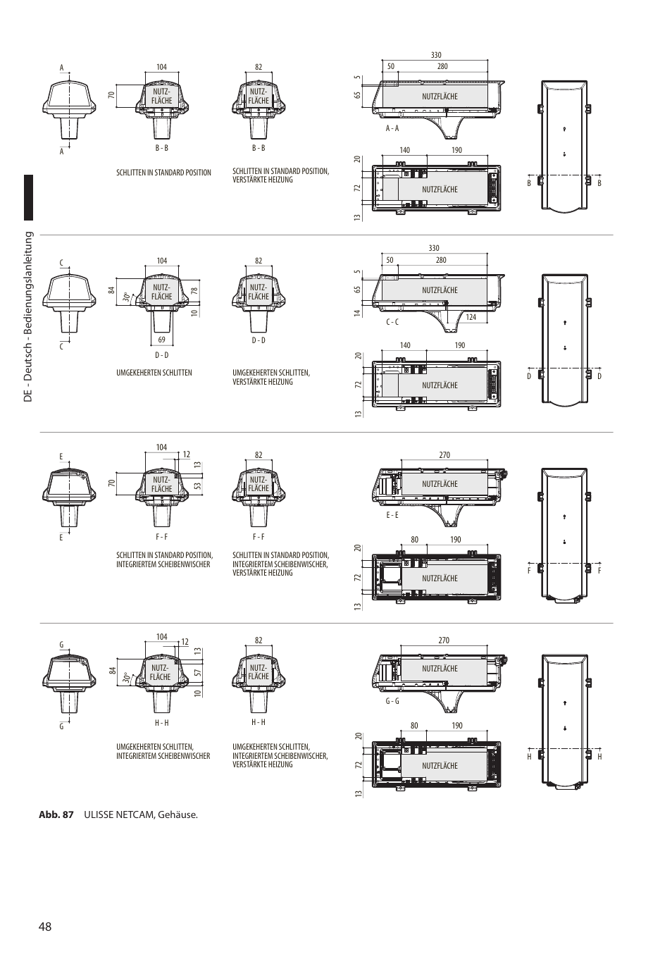 Videotec ULISSE NETCAM User Manual | Page 200 / 204