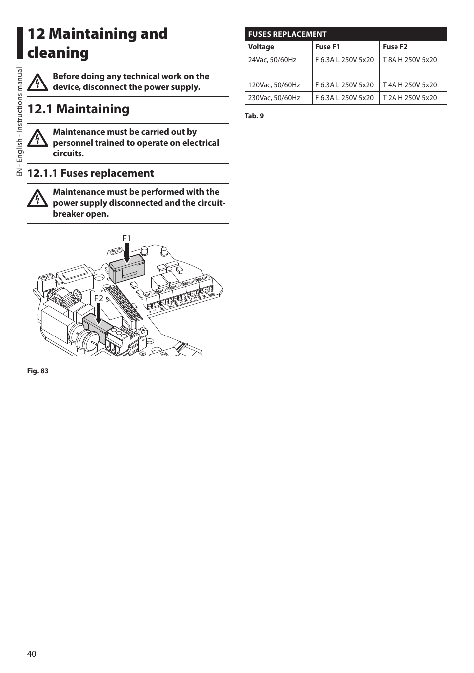 12 maintaining and cleaning, 1 maintaining, 1 fuses replacement | Videotec ULISSE NETCAM User Manual | Page 42 / 204