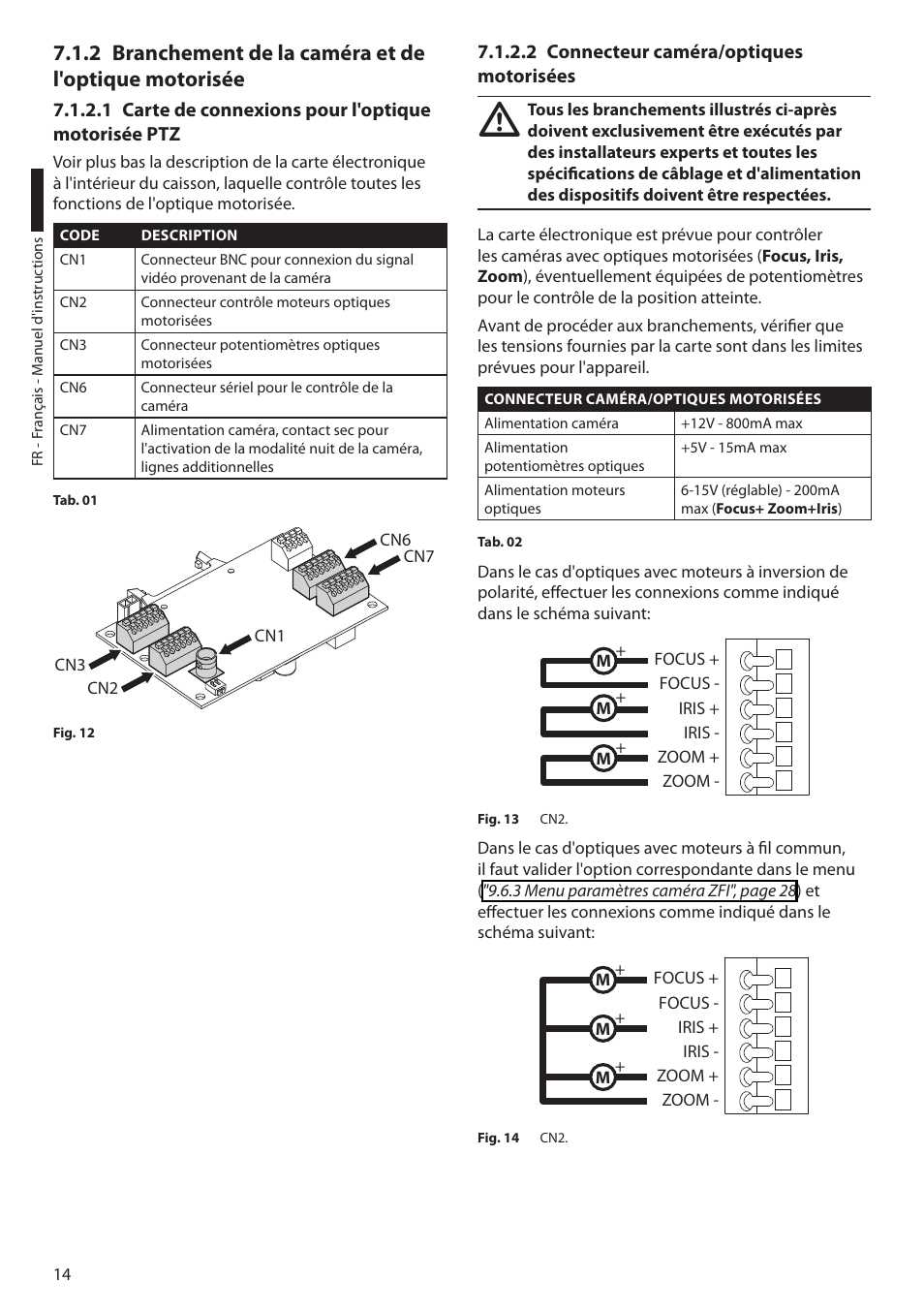 1 carte de connexions pour l'optique motorisée ptz, 2 connecteur caméra/optiques motorisées | Videotec ULISSE PLUS User Manual | Page 132 / 236