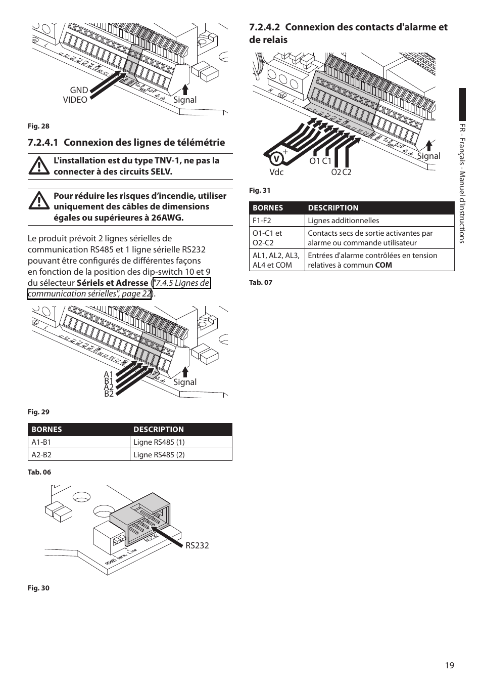 1 connexion des lignes de télémétrie, 2 connexion des contacts d'alarme et de relais | Videotec ULISSE PLUS User Manual | Page 137 / 236