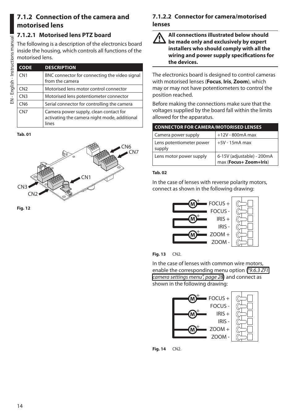 2 connection of the camera and motorised lens, 1 motorised lens ptz board, 2 connector for camera/motorised lenses | Videotec ULISSE PLUS User Manual | Page 16 / 236