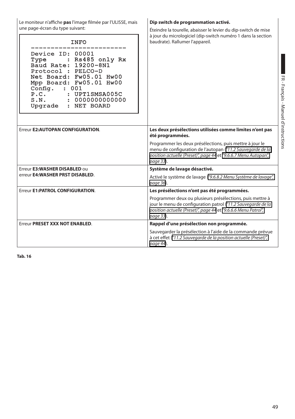 Videotec ULISSE PLUS User Manual | Page 167 / 236
