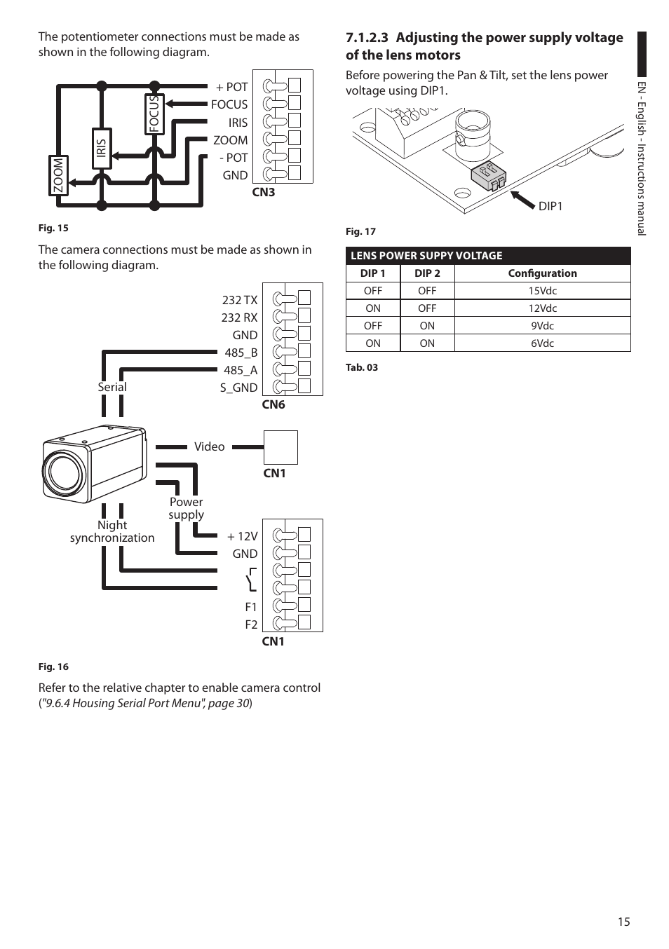 Videotec ULISSE PLUS User Manual | Page 17 / 236