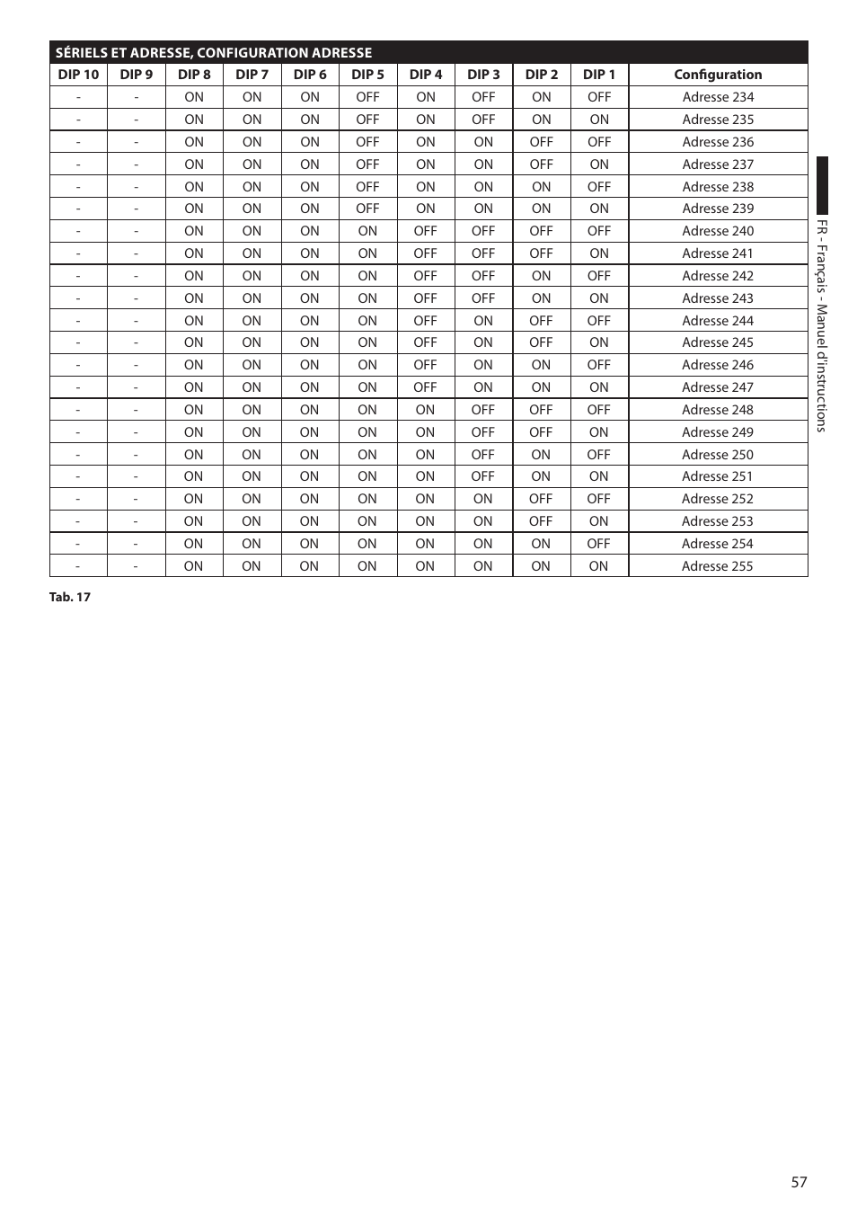 Videotec ULISSE PLUS User Manual | Page 175 / 236