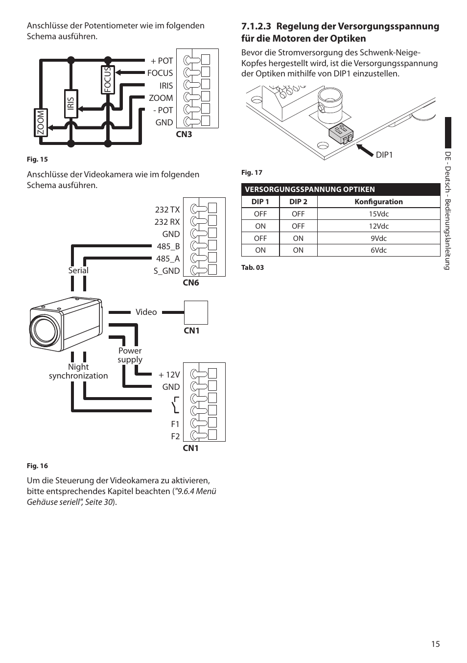 Videotec ULISSE PLUS User Manual | Page 191 / 236