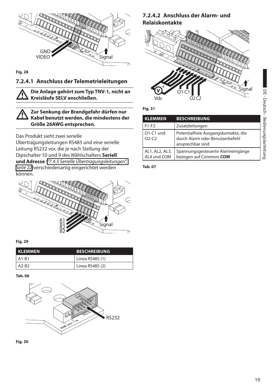 1 anschluss der telemetrieleitungen, 2 anschluss der alarm- und relaiskontakte | Videotec ULISSE PLUS User Manual | Page 195 / 236