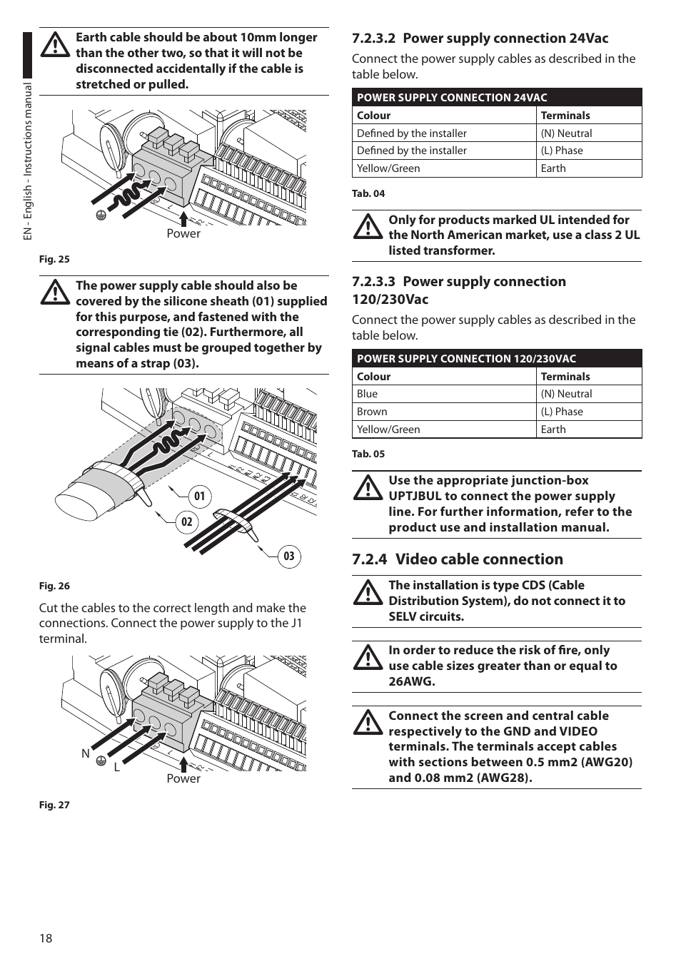 2 power supply connection 24vac, 3 power supply connection 120/230vac, 4 video cable connection | Videotec ULISSE PLUS User Manual | Page 20 / 236