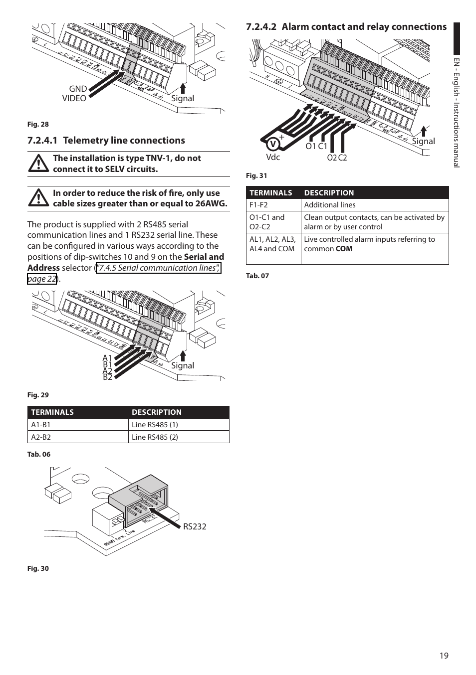 1 telemetry line connections, 2 alarm contact and relay connections | Videotec ULISSE PLUS User Manual | Page 21 / 236