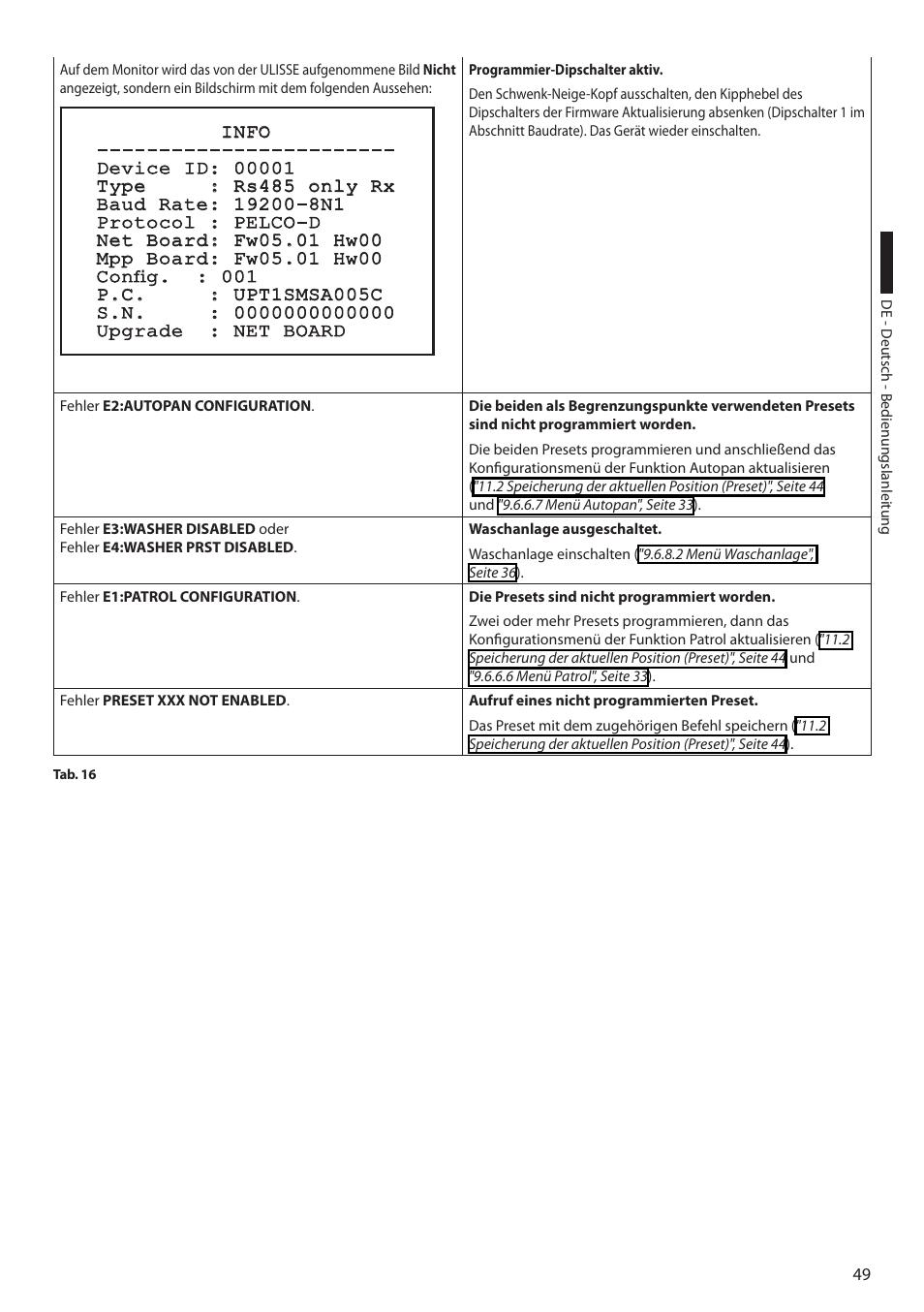Videotec ULISSE PLUS User Manual | Page 225 / 236
