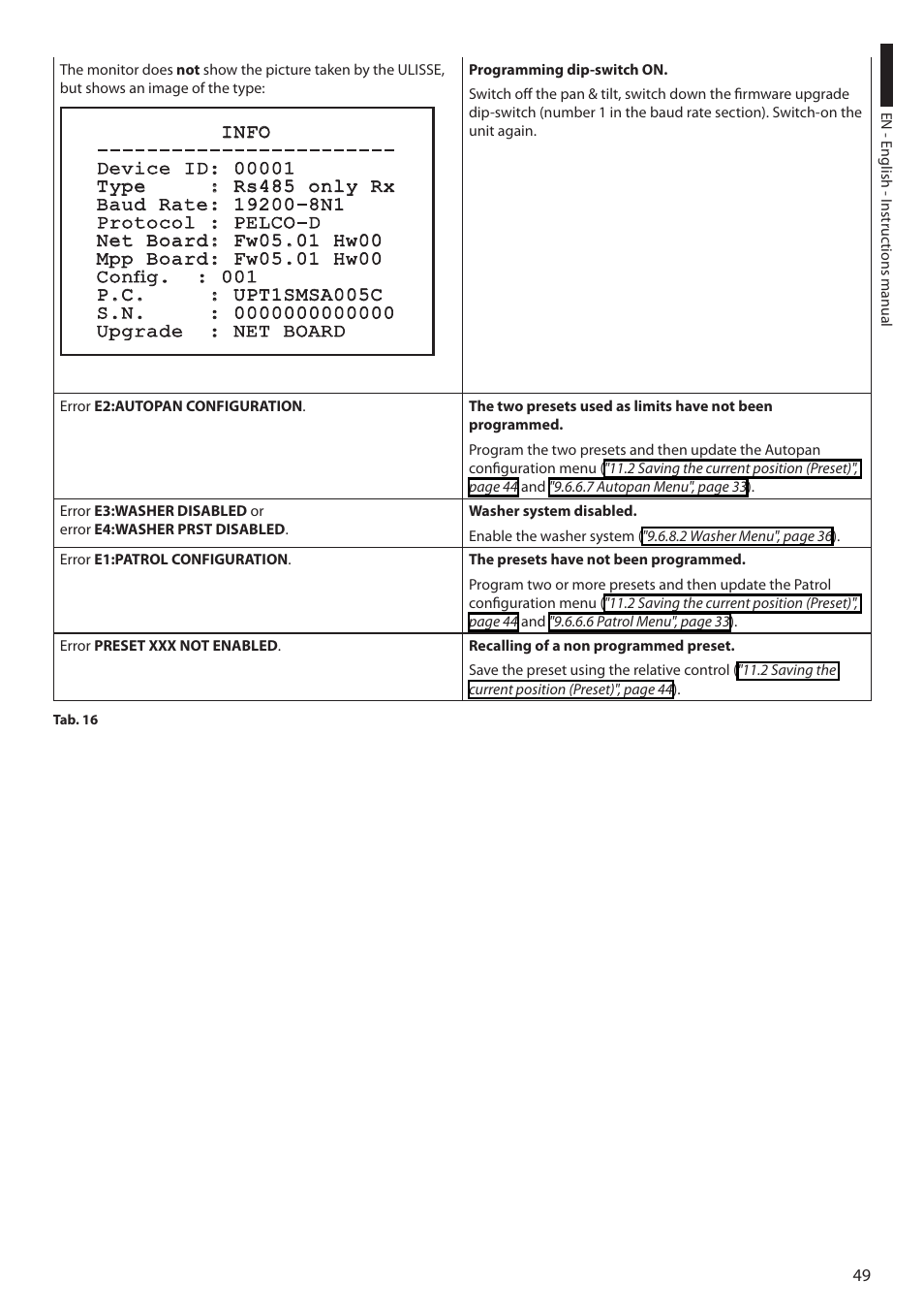 Videotec ULISSE PLUS User Manual | Page 51 / 236
