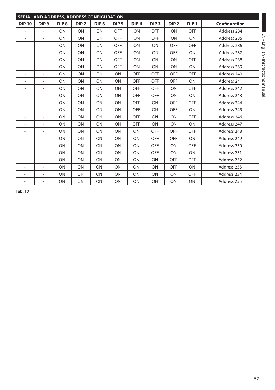Videotec ULISSE PLUS User Manual | Page 59 / 236