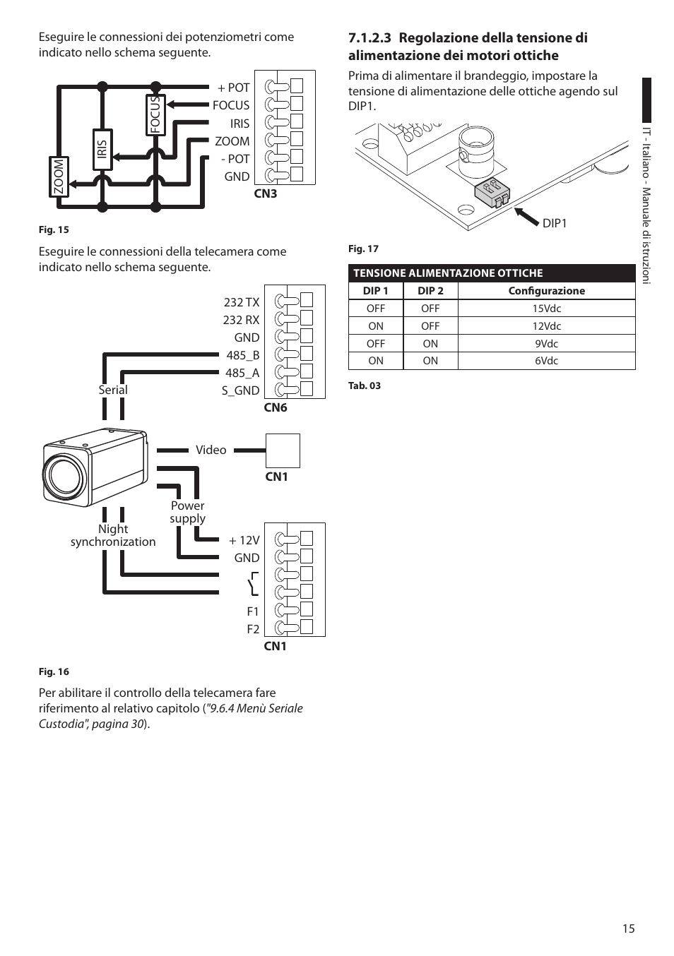 Videotec ULISSE PLUS User Manual | Page 75 / 236