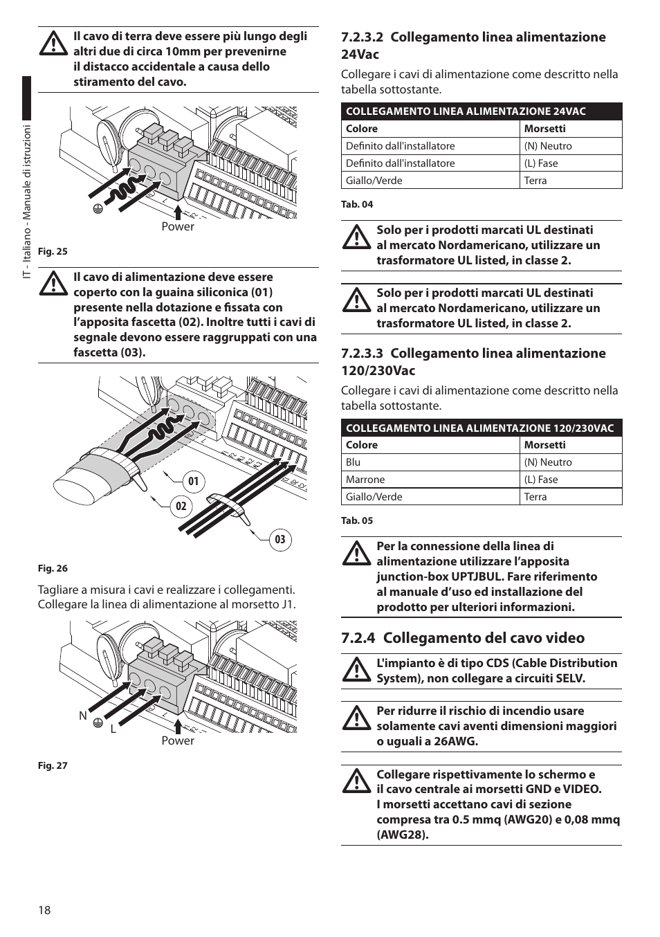 2 collegamento linea alimentazione 24vac, 3 collegamento linea alimentazione 120/230vac, 4 collegamento del cavo video | Videotec ULISSE PLUS User Manual | Page 78 / 236