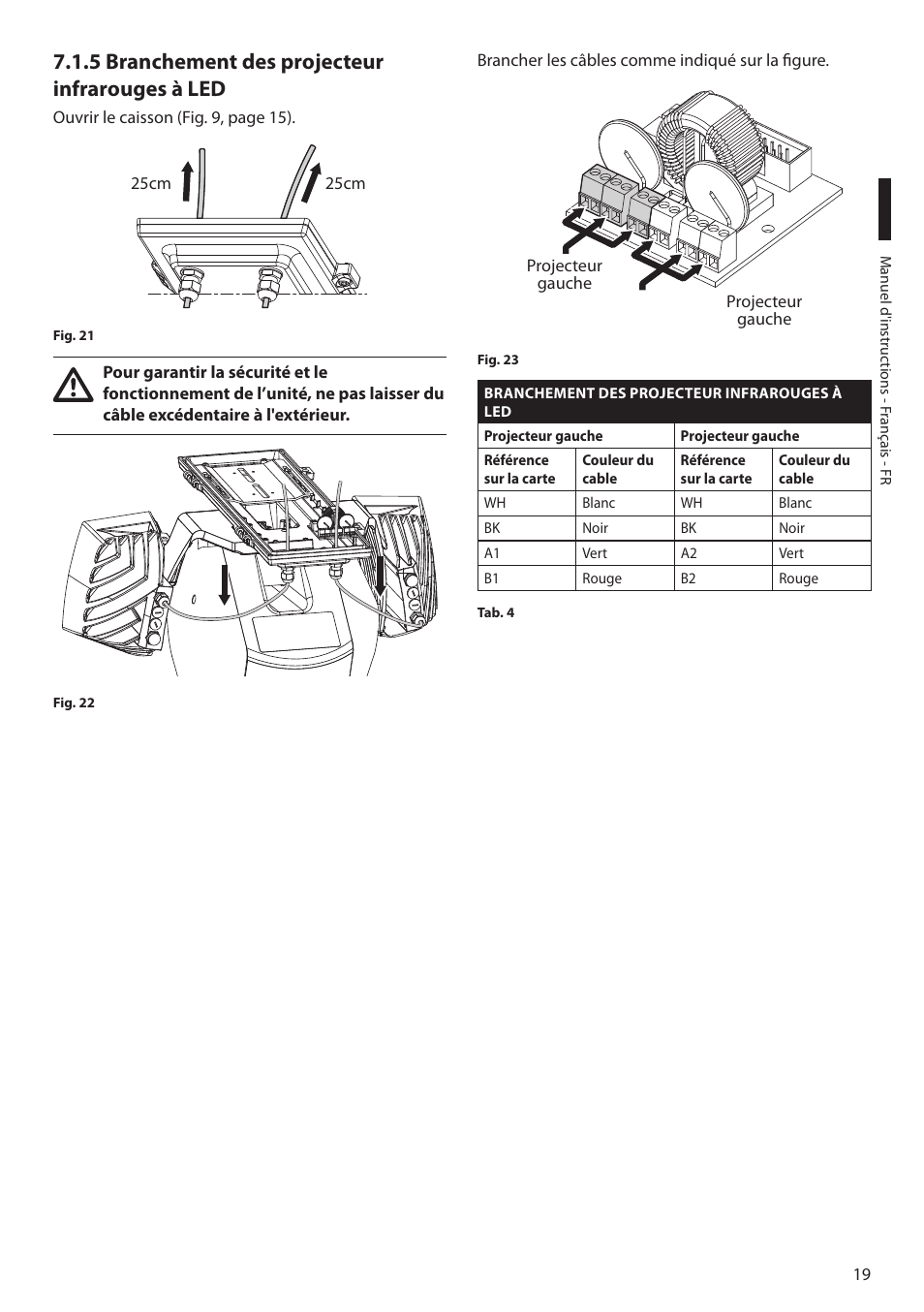 5 branchement des projecteur infrarouges à led | Videotec ULISSE PLUS NETCAM User Manual | Page 117 / 196