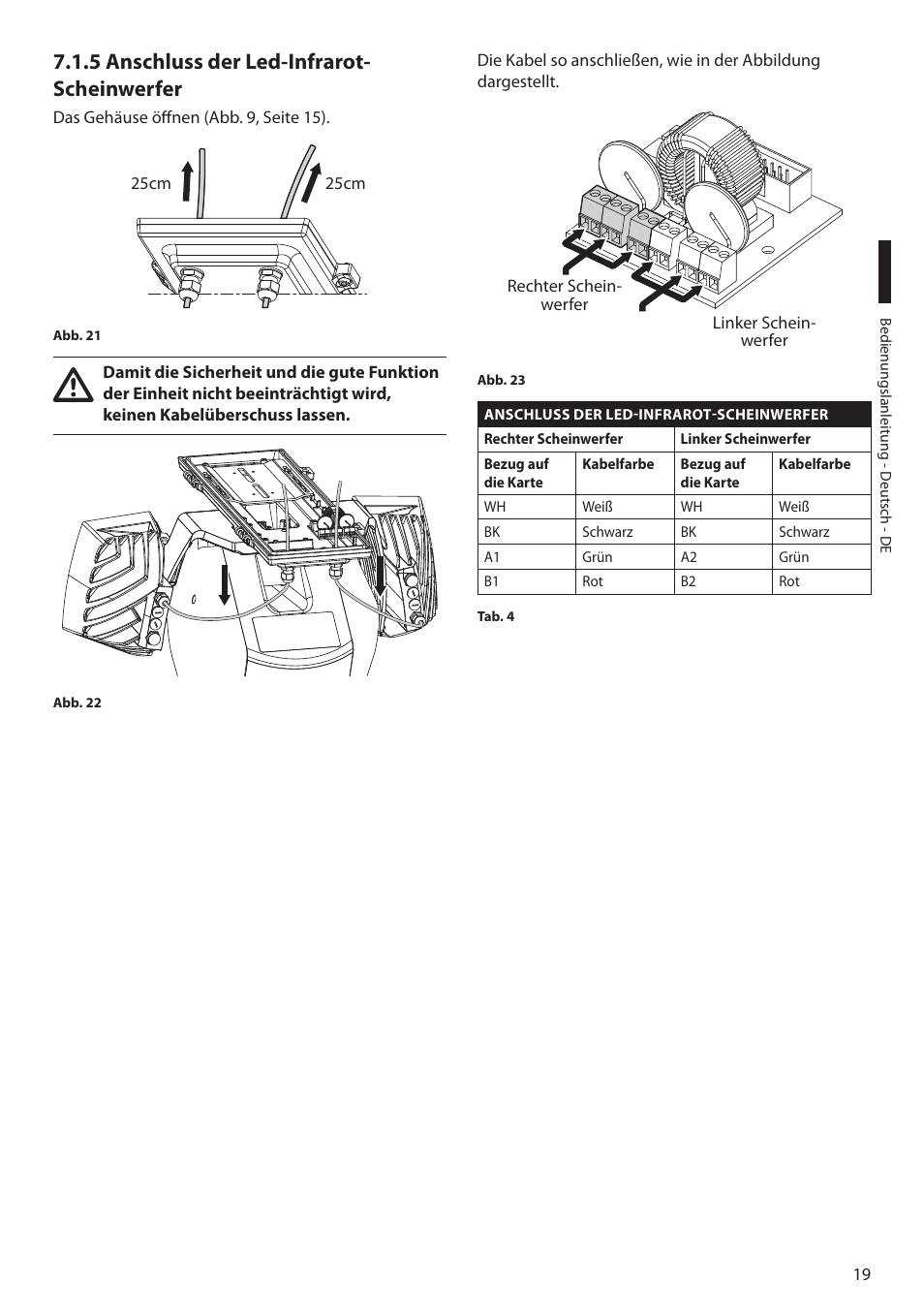 5 anschluss der led-infrarot-scheinwerfer, 5 anschluss der led-infrarot- scheinwerfer | Videotec ULISSE PLUS NETCAM User Manual | Page 165 / 196