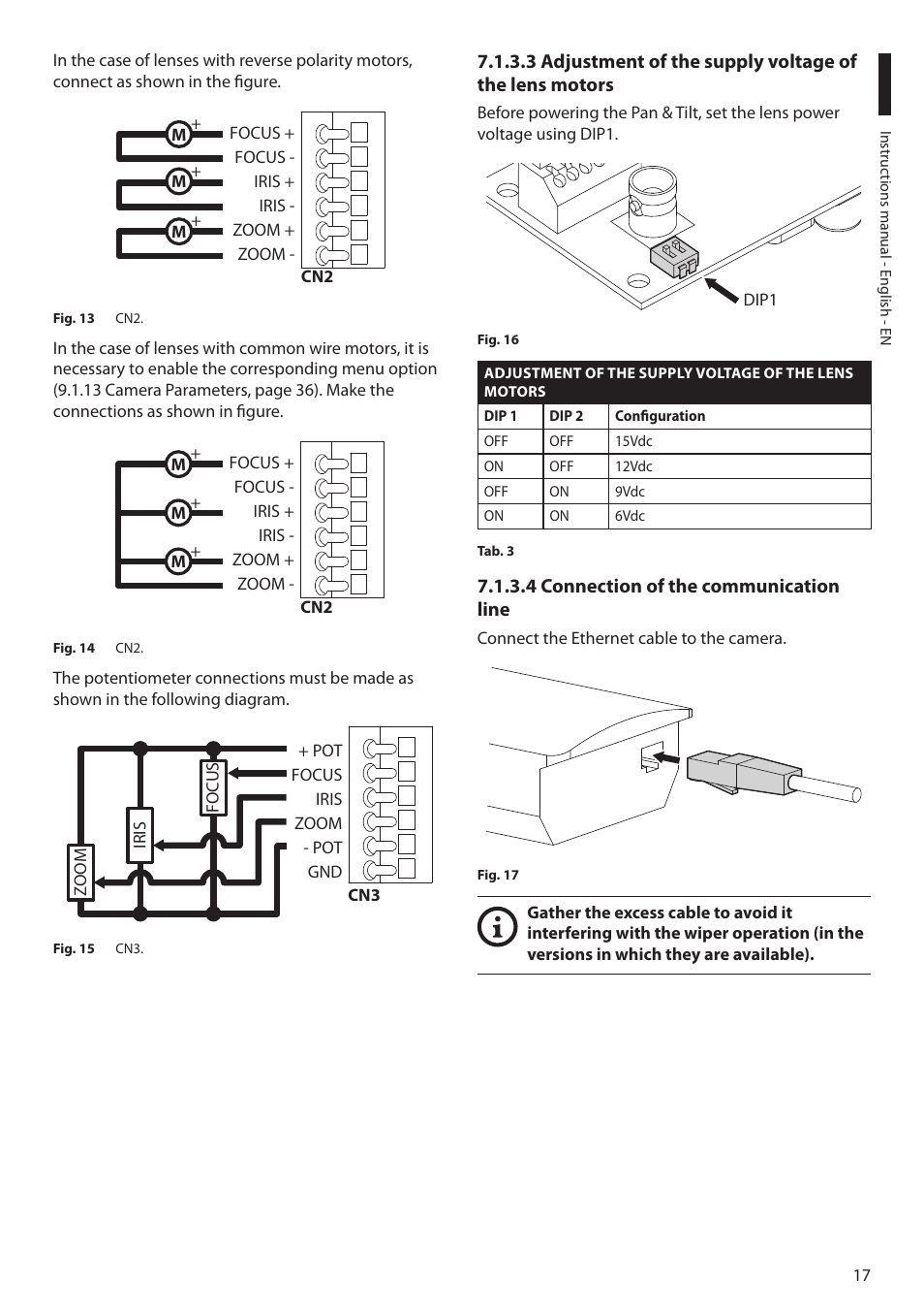 4 connection of the communication line | Videotec ULISSE PLUS NETCAM User Manual | Page 19 / 196
