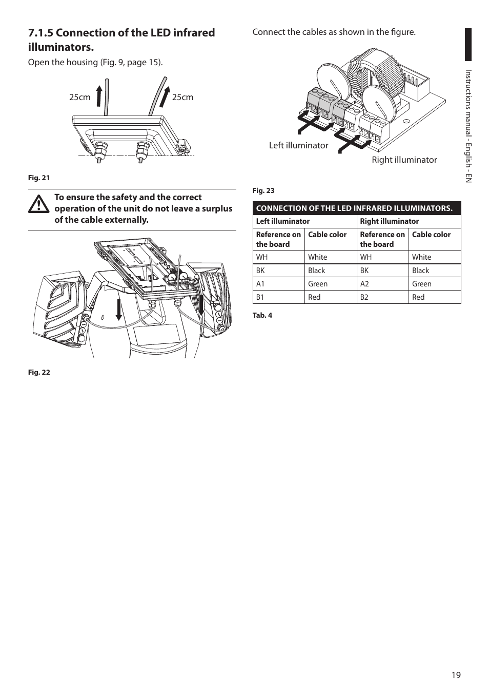 5 connection of the led infrared illuminators | Videotec ULISSE PLUS NETCAM User Manual | Page 21 / 196