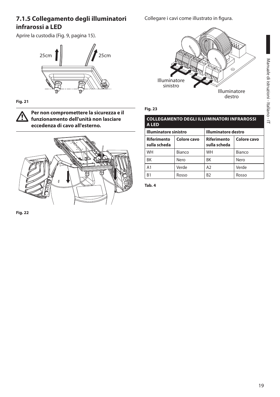 5 collegamento degli illuminatori infrarossi a led | Videotec ULISSE PLUS NETCAM User Manual | Page 69 / 196