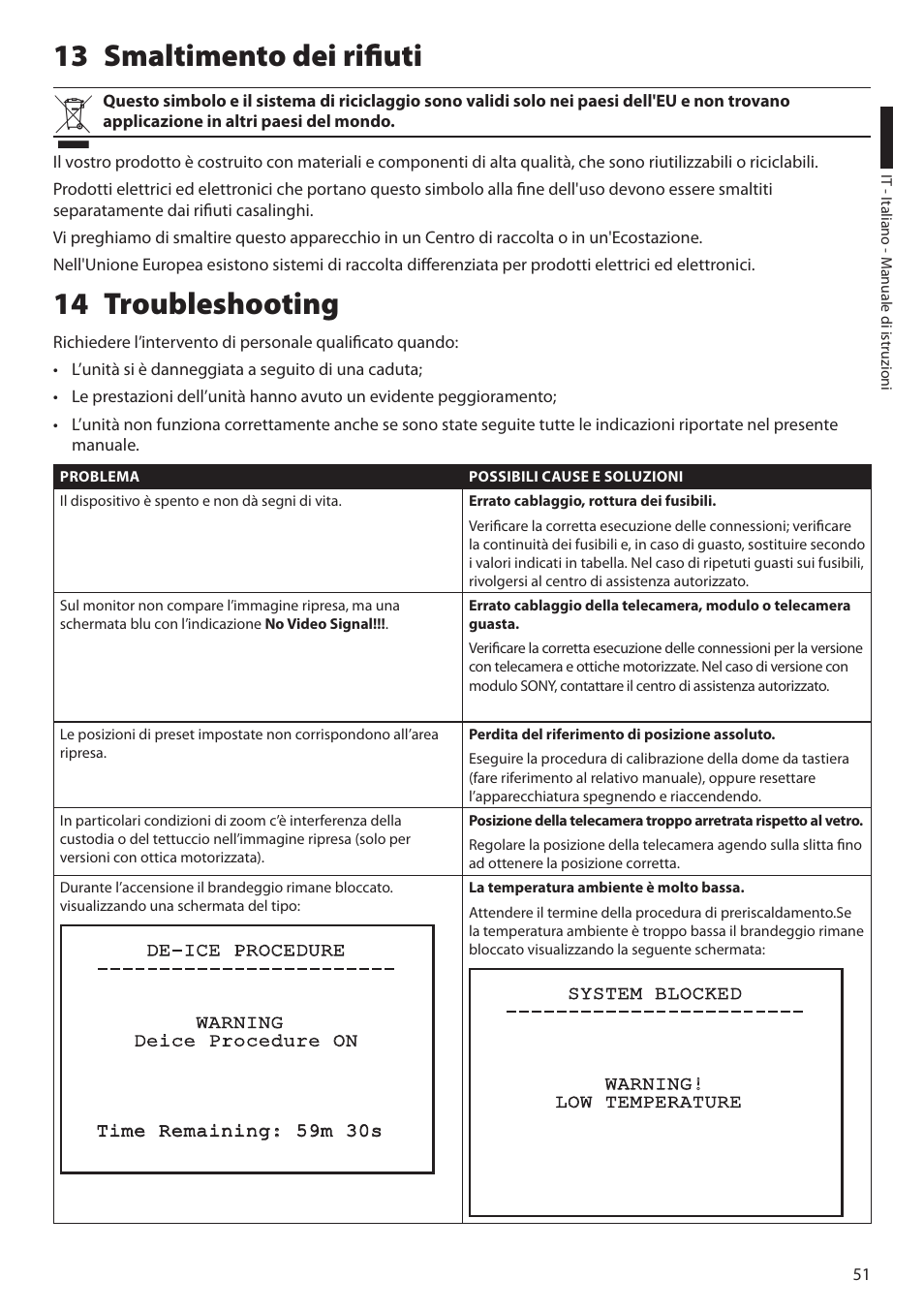 13 smaltimento dei rifiuti, 14 troubleshooting, 13 smaltimento dei rifiuti 14 troubleshooting | Videotec ULISSE MAXI User Manual | Page 113 / 244