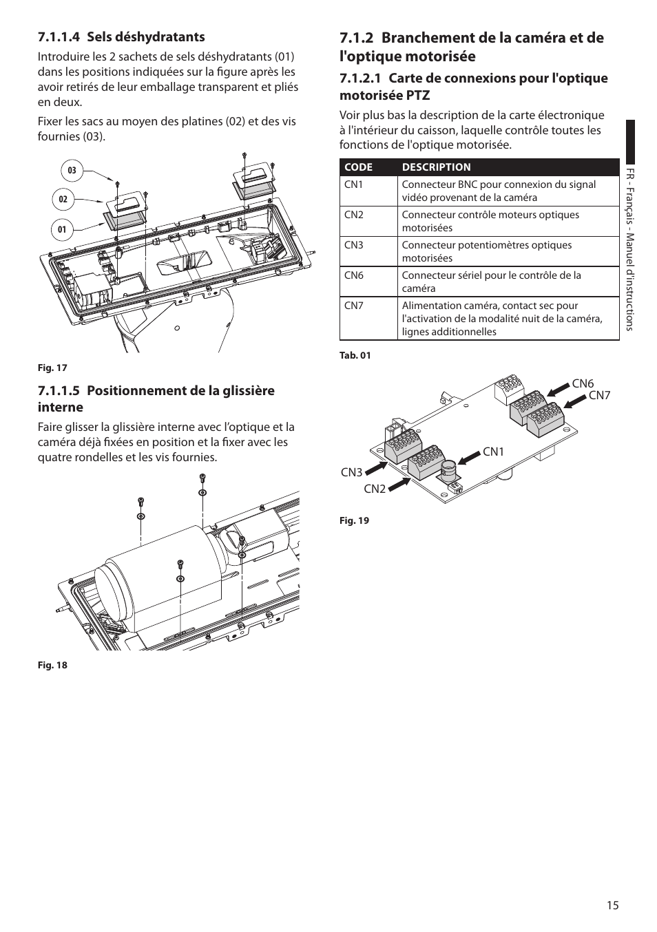 4 sels déshydratants, 5 positionnement de la glissière interne, 1 carte de connexions pour l'optique motorisée ptz | Videotec ULISSE MAXI User Manual | Page 137 / 244