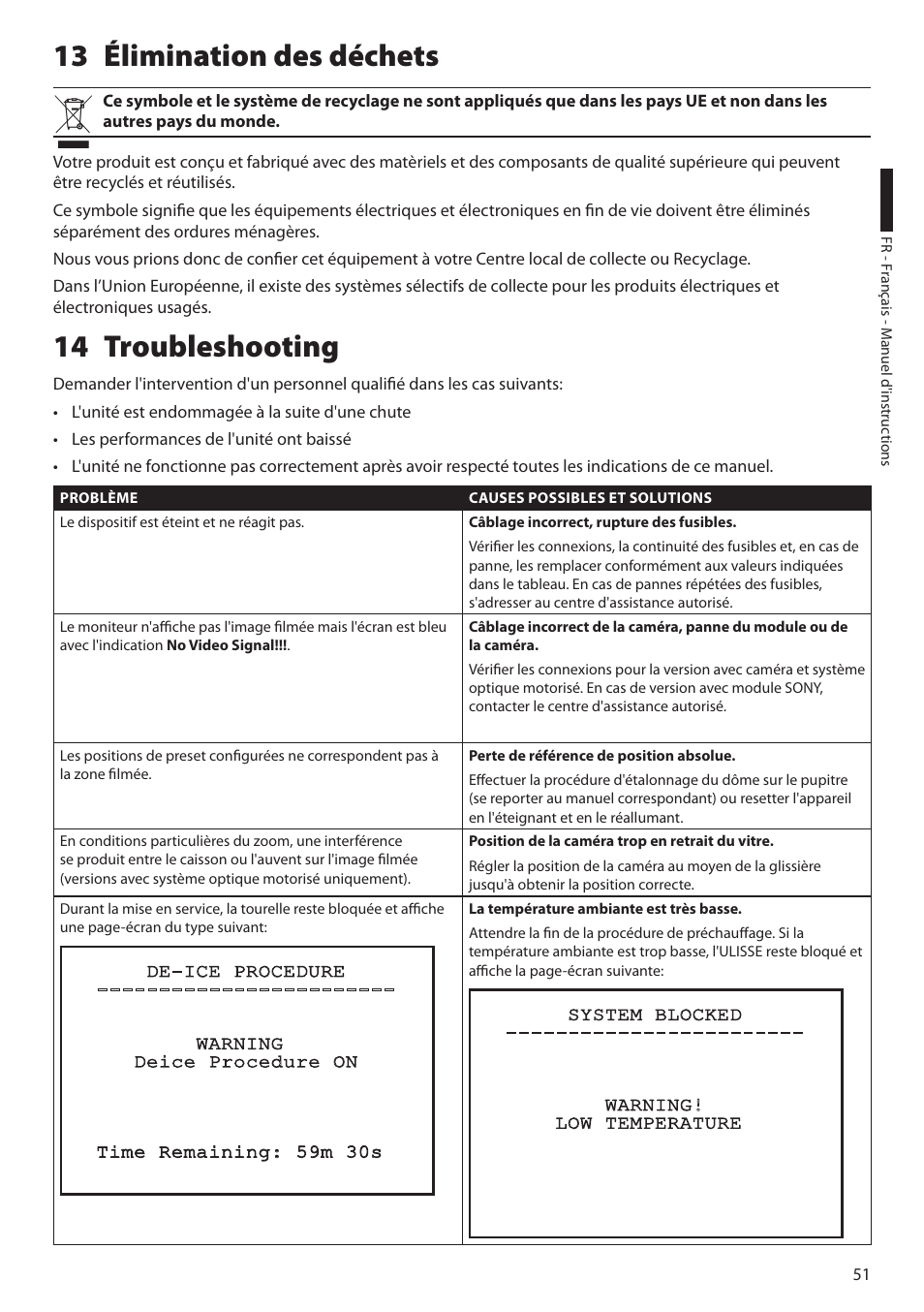 13 élimination des déchets, 14 troubleshooting, 13 élimination des déchets 14 troubleshooting | Videotec ULISSE MAXI User Manual | Page 173 / 244