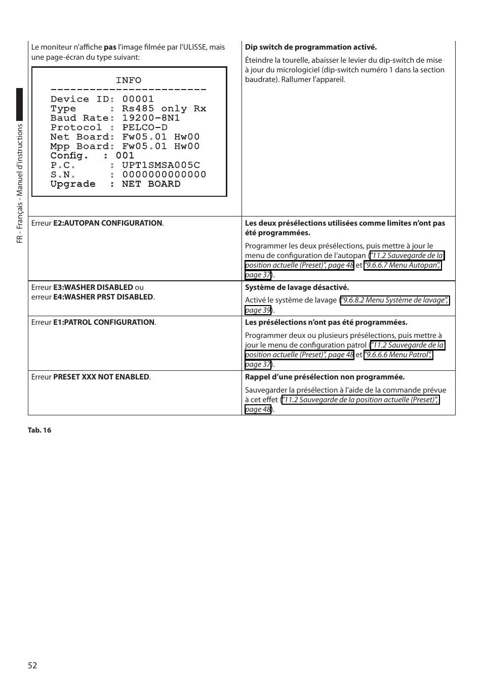 Videotec ULISSE MAXI User Manual | Page 174 / 244