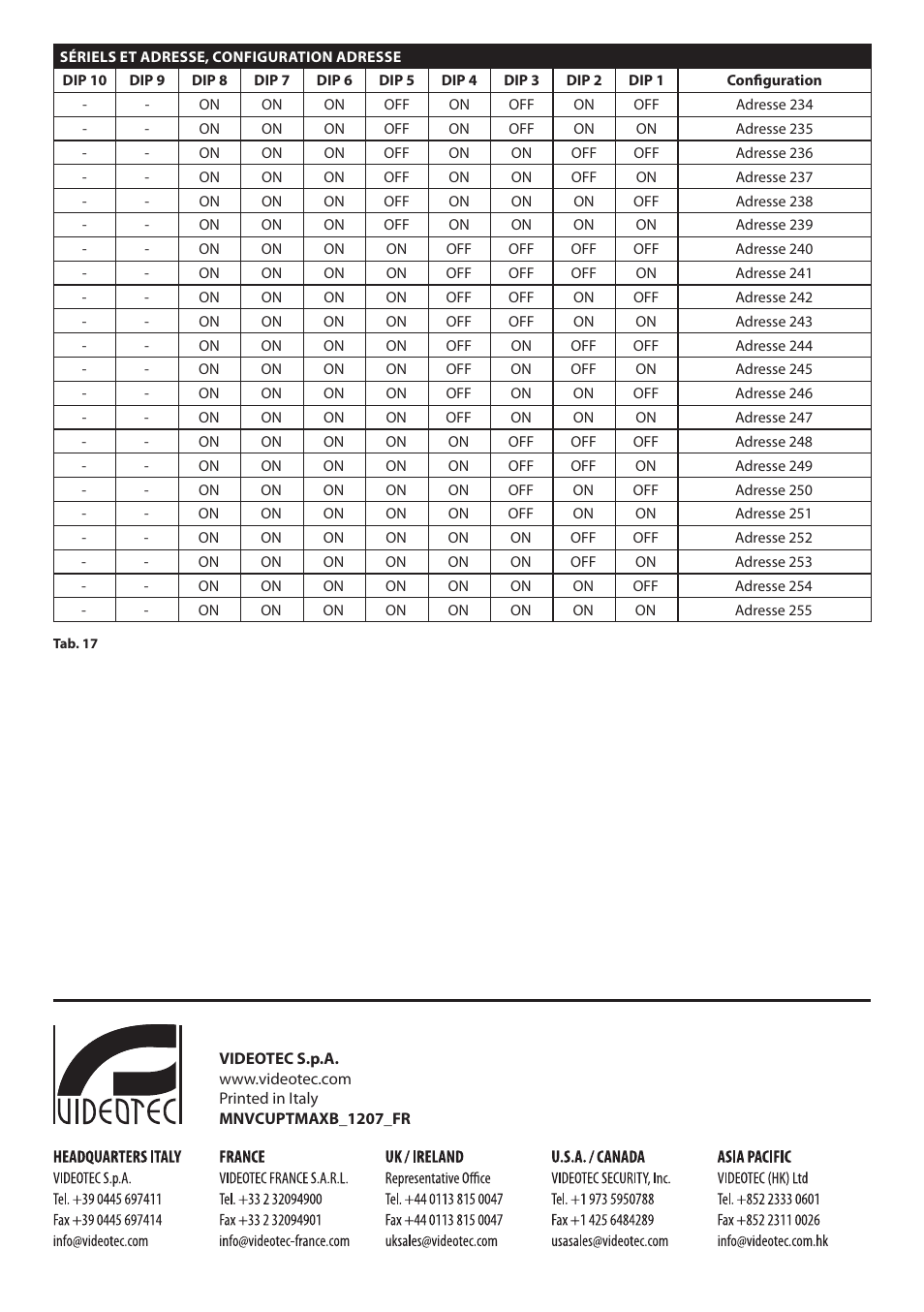 Videotec ULISSE MAXI User Manual | Page 182 / 244