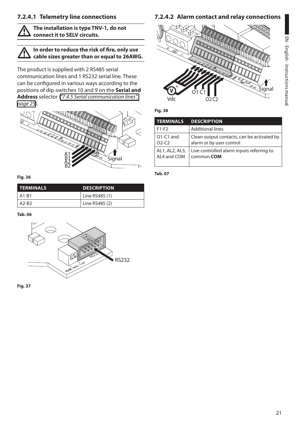1 telemetry line connections, 2 alarm contact and relay connections | Videotec ULISSE MAXI User Manual | Page 23 / 244