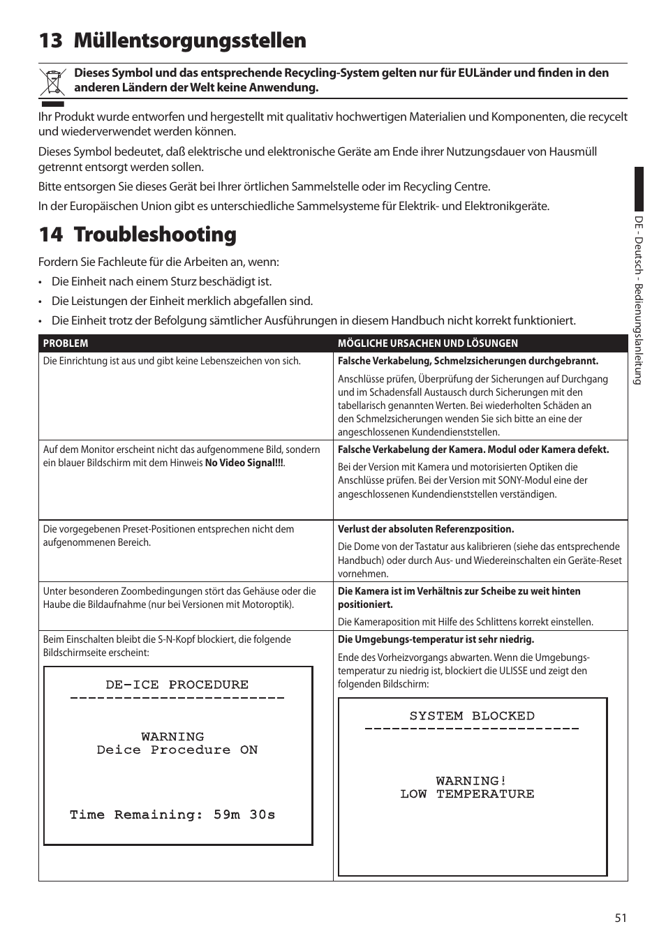 13 müllentsorgungsstellen, 14 troubleshooting, 13 müllentsorgungsstellen 14 troubleshooting | Videotec ULISSE MAXI User Manual | Page 233 / 244