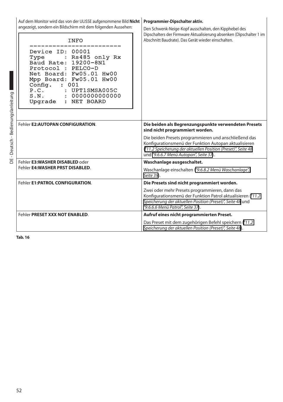 Videotec ULISSE MAXI User Manual | Page 234 / 244