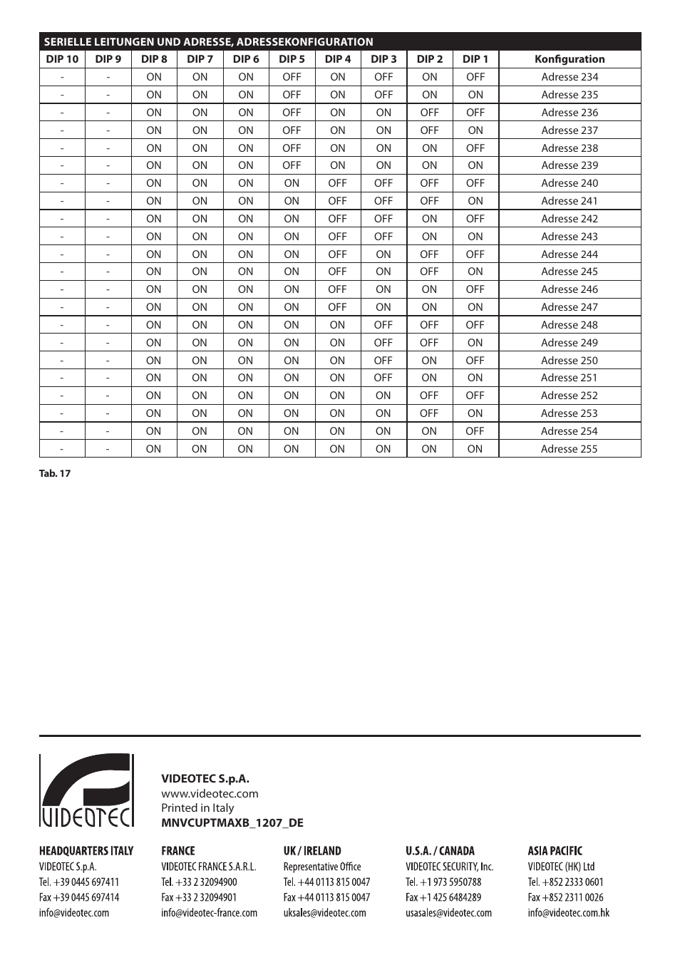 Videotec ULISSE MAXI User Manual | Page 242 / 244