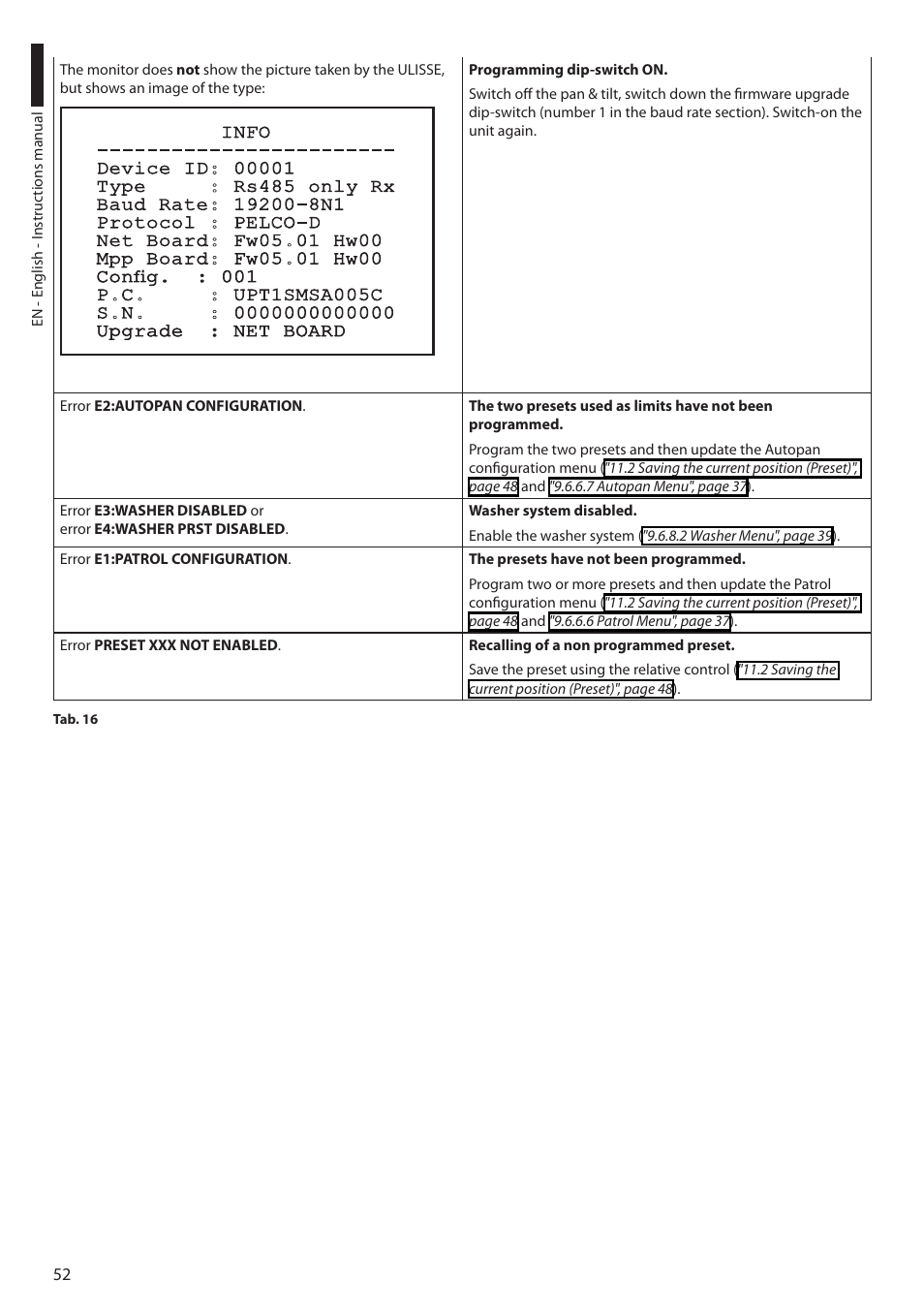 Videotec ULISSE MAXI User Manual | Page 54 / 244