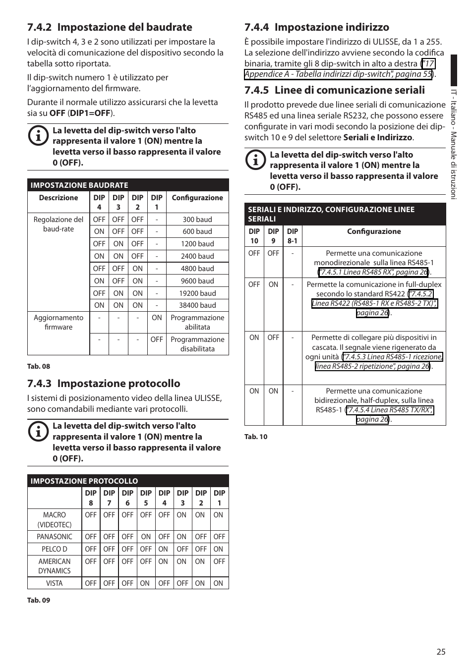 2 impostazione del baudrate, 3 impostazione protocollo, 4 impostazione indirizzo | 5 linee di comunicazione seriali | Videotec ULISSE MAXI User Manual | Page 87 / 244
