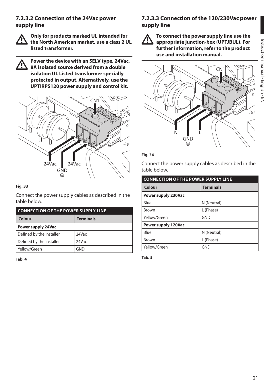 2 connection of the 24vac power supply line, 3 connection of the 120/230vac power supply line | Videotec ULISSE MAXI NETCAM User Manual | Page 23 / 180