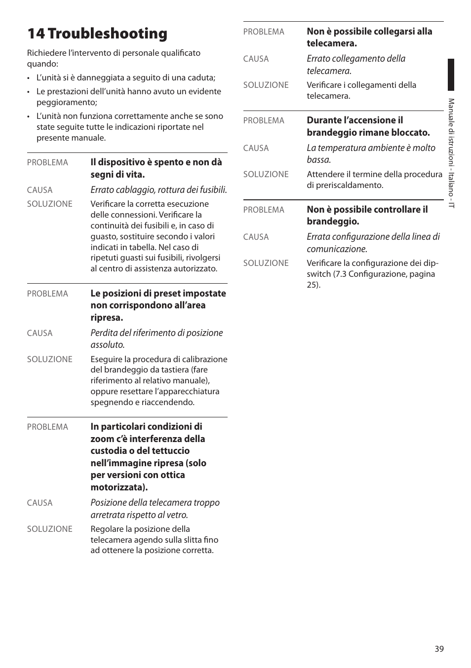 14 troubleshooting | Videotec ULISSE MAXI NETCAM User Manual | Page 85 / 180