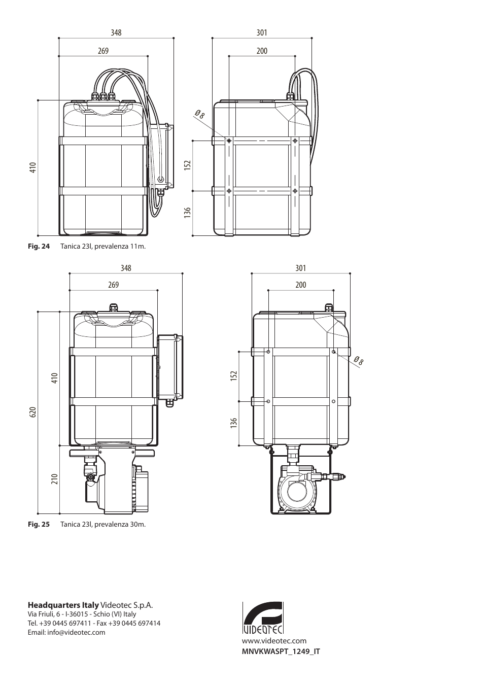 Videotec WASPT User Manual | Page 26 / 52