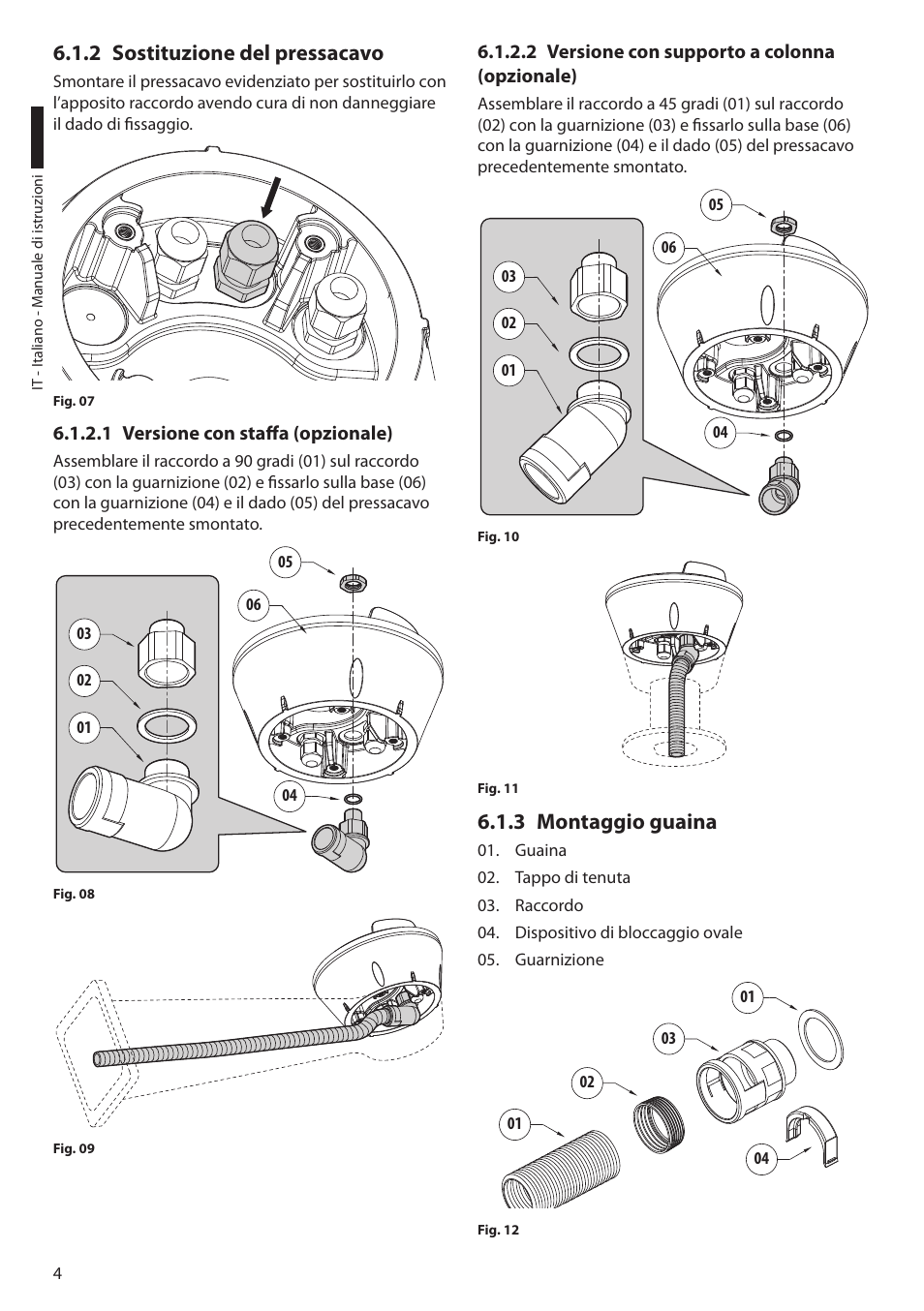 2 sostituzione del pressacavo, 1 versione con staffa (opzionale), 2 versione con supporto a colonna (opzionale) | 3 montaggio guaina | Videotec UPTIRPS120 User Manual | Page 12 / 28