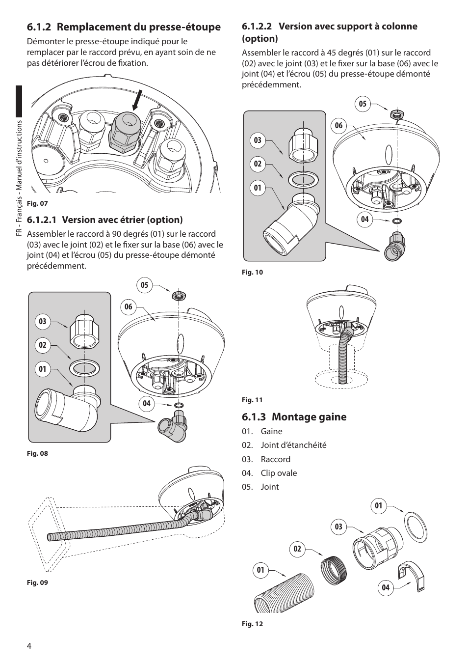 2 remplacement du presse-étoupe, 1 version avec étrier (option), 2 version avec support à colonne (option) | 3 montage gaine | Videotec UPTIRPS120 User Manual | Page 18 / 28