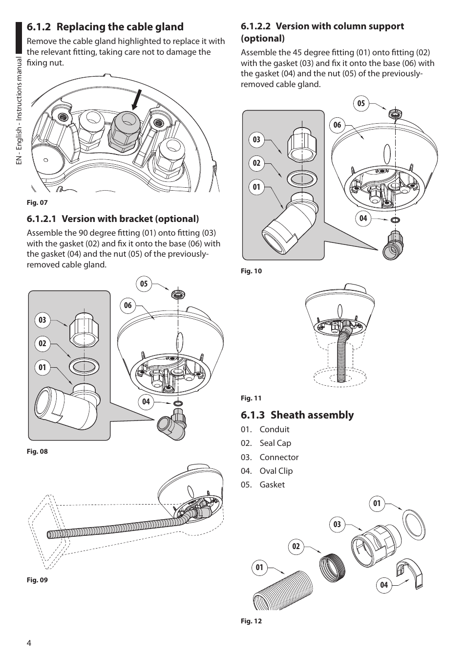 2 replacing the cable gland, 1 version with bracket (optional), 2 version with column support (optional) | 3 sheath assembly | Videotec UPTIRPS120 User Manual | Page 6 / 28