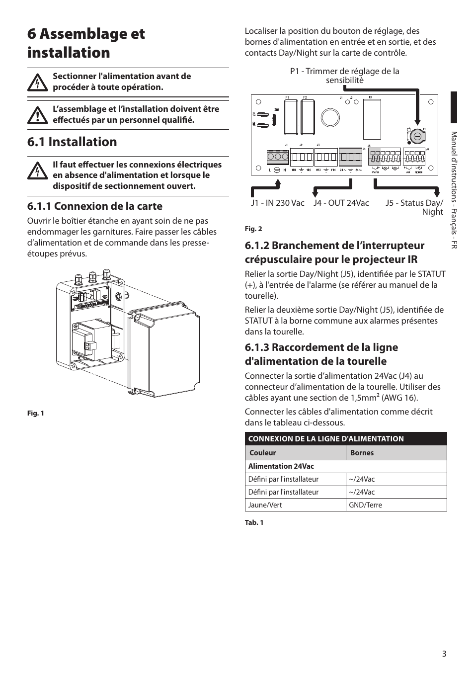 6 assemblage et installation, 1 installation, 1 connexion de la carte | Videotec UPTIRPS230 User Manual | Page 17 / 28