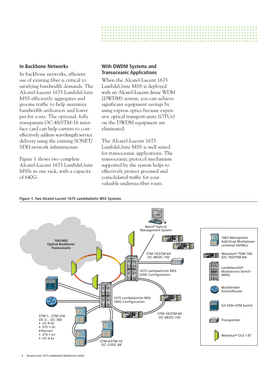 Alcatel-Lucent LambdaUnite 1675 User Manual | Page 4 / 8