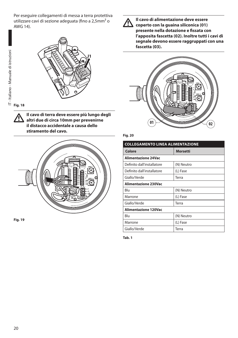 It - i taliano - m anuale di istruzioni, Fig. 18, Fig. 19 | Fig. 20, Tab. 1 | Videotec MAXIMUS MPXT User Manual | Page 112 / 454