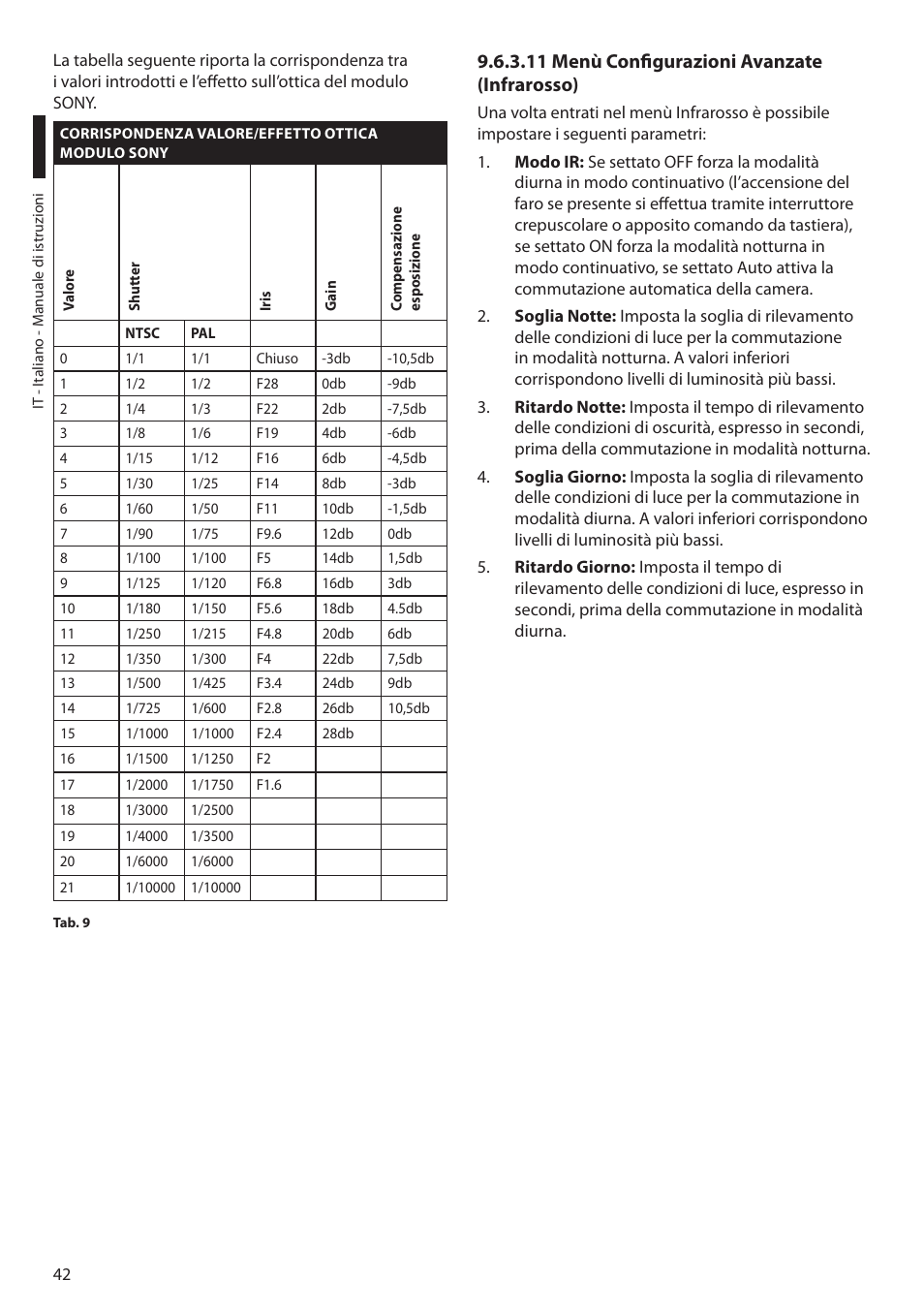 11 menù configurazioni avanzate (infrarosso) | Videotec MAXIMUS MPXT User Manual | Page 134 / 454