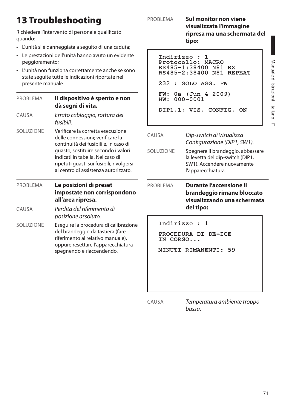 13 troubleshooting | Videotec MAXIMUS MPXT User Manual | Page 163 / 454