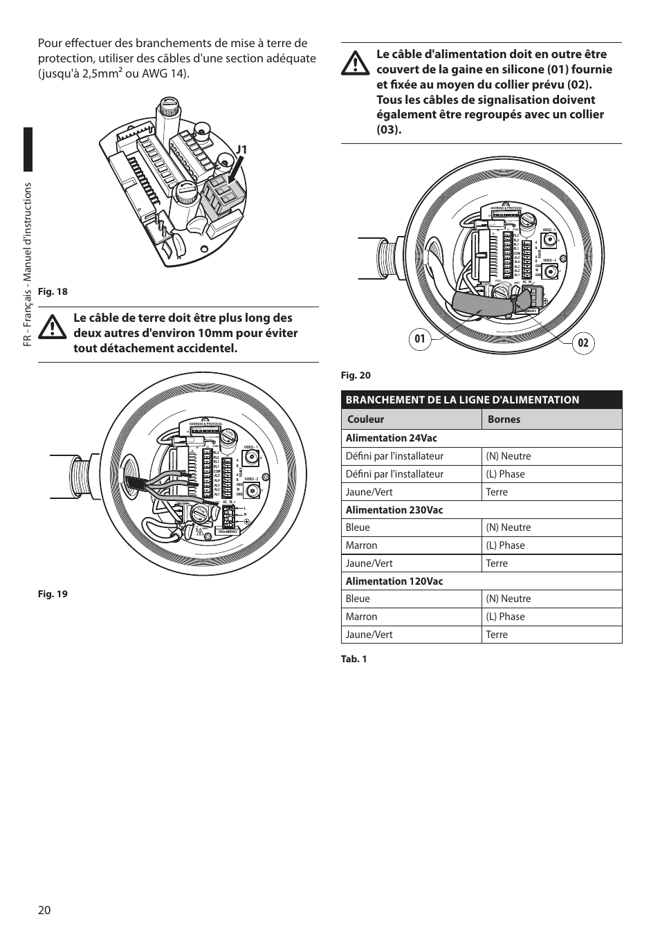Fr - f rançais - m anuel d'instruc tions, Fig. 18, Fig. 19 | Fig. 20, Tab. 1 | Videotec MAXIMUS MPXT User Manual | Page 202 / 454