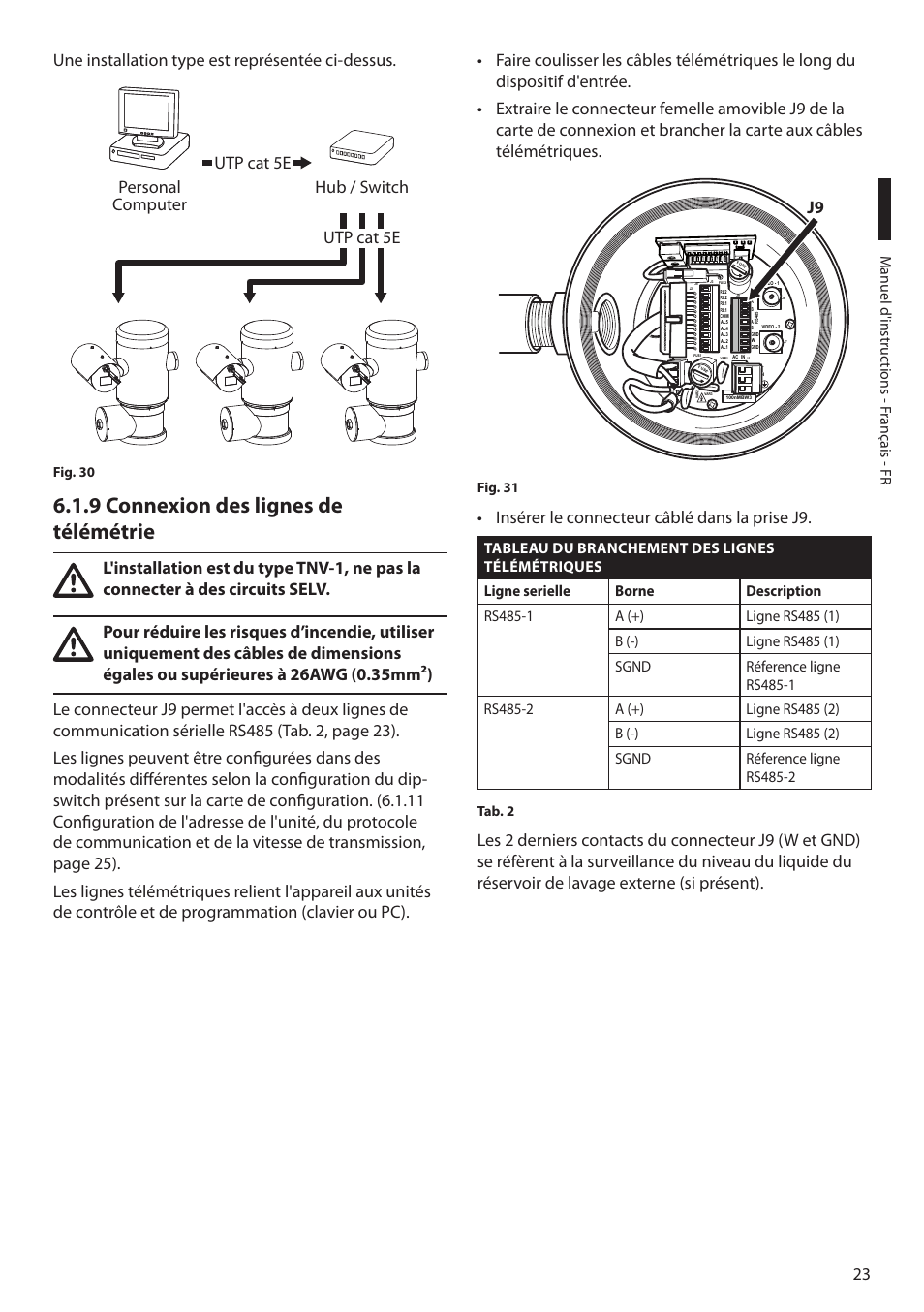 9 connexion des lignes de télémétrie, Insérer le connecteur câblé dans la prise j9 | Videotec MAXIMUS MPXT User Manual | Page 205 / 454